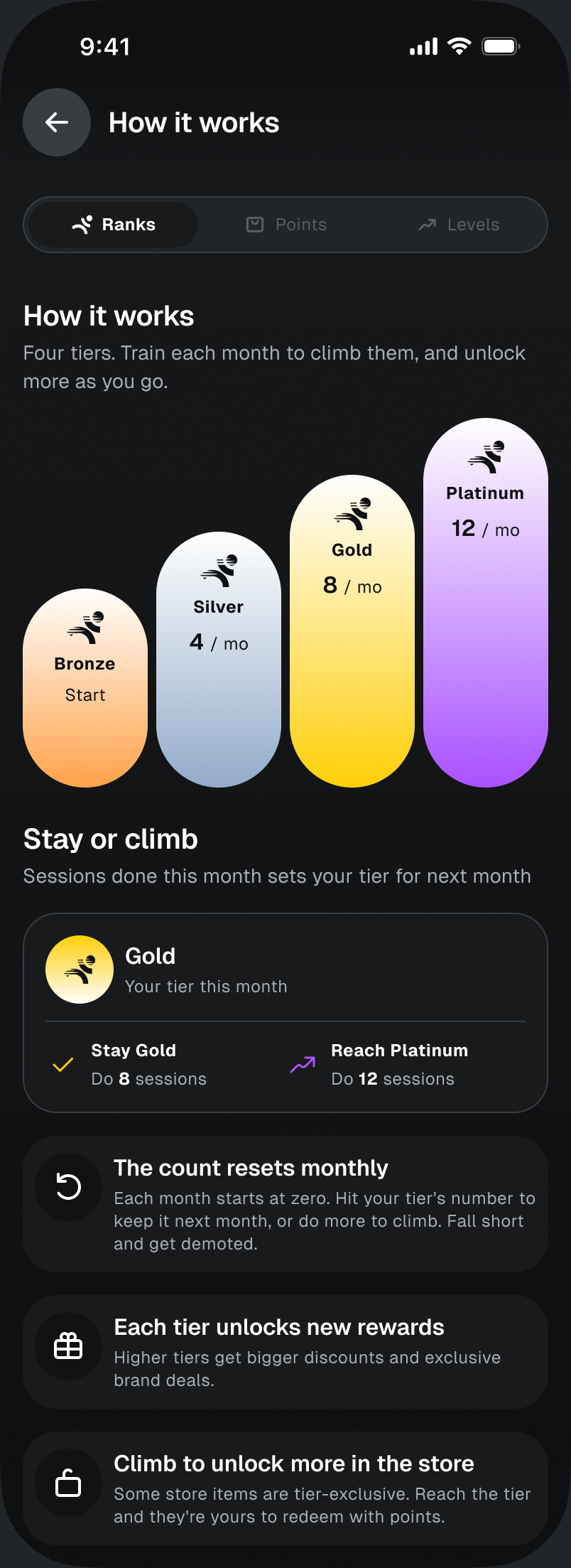 How ranks work: four tiers, from Bronze to Platinum